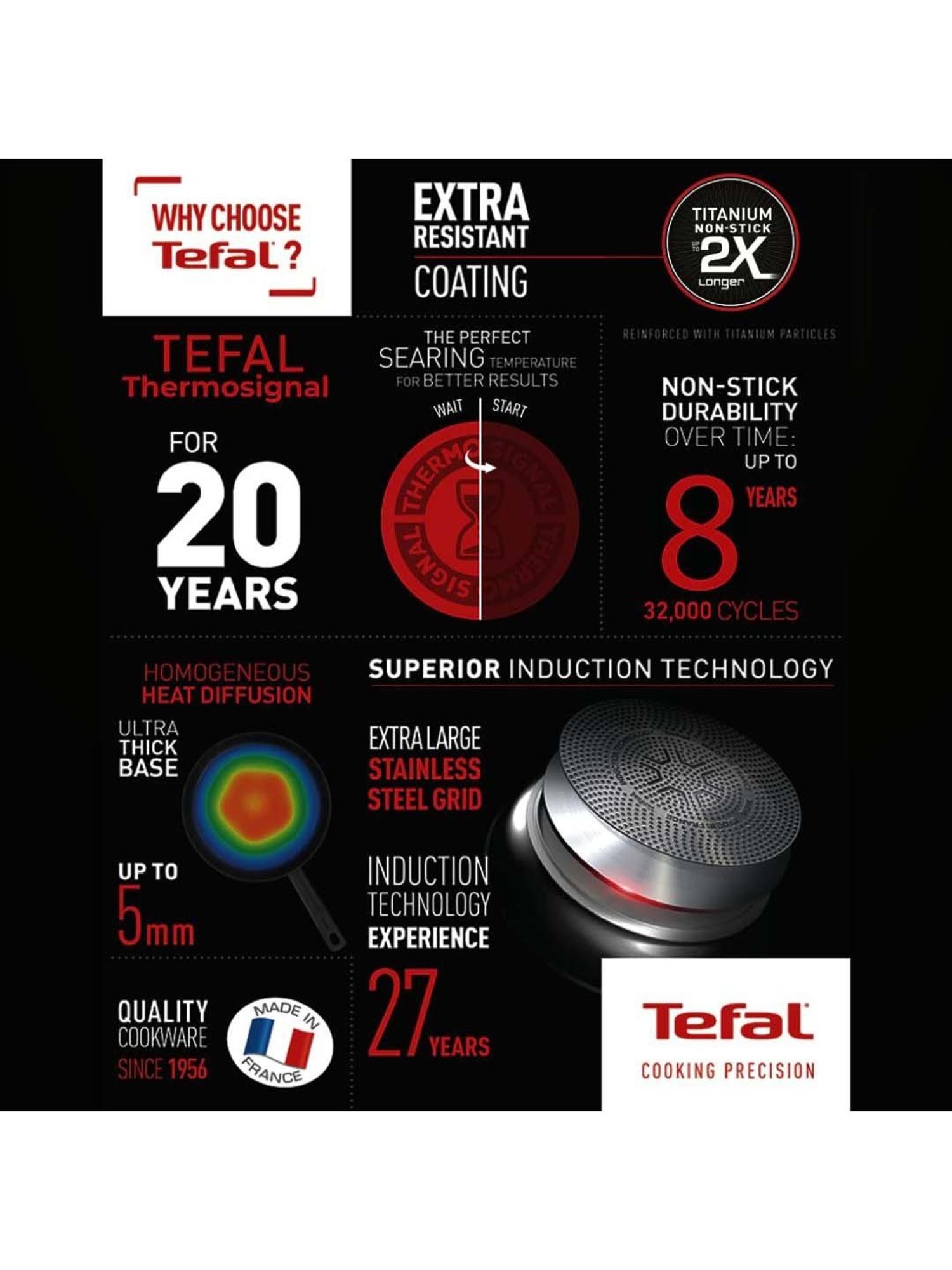 Tefal Delicia Poweglide Black Aluminium 24 cm Non-Stick Fry Pan With Glass Lid (1 L)