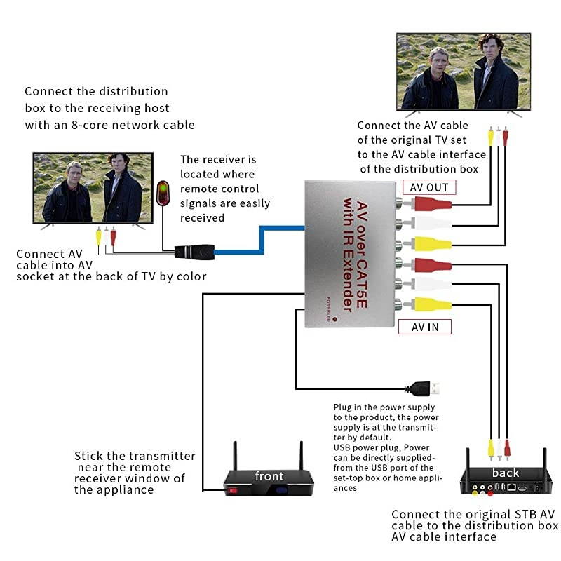 J-Tech Digital Premium Quality SPDIF TOSLINK Digital Optical Audio 1x3 Splitter (One Input 3 Outputs)