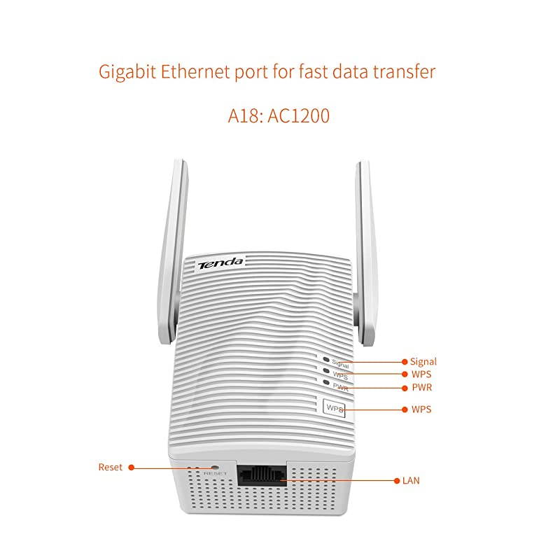 A15 WiFi Dual Band Range Extender AC750Repeater 750Mbps 1 10100M LAN2 Antennas