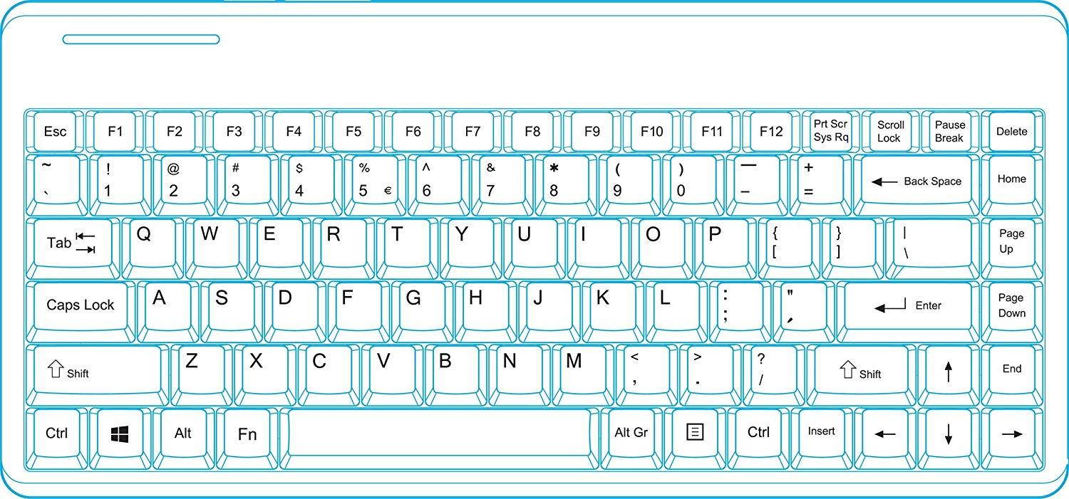 Perixx PERIBOARD-409H, Mini Keyboard with USB Port - 12.40x5.79x0.79 Inch Dimension - Piano Finish Black - Build in 2x USB2.0 Hubs - USB Interface