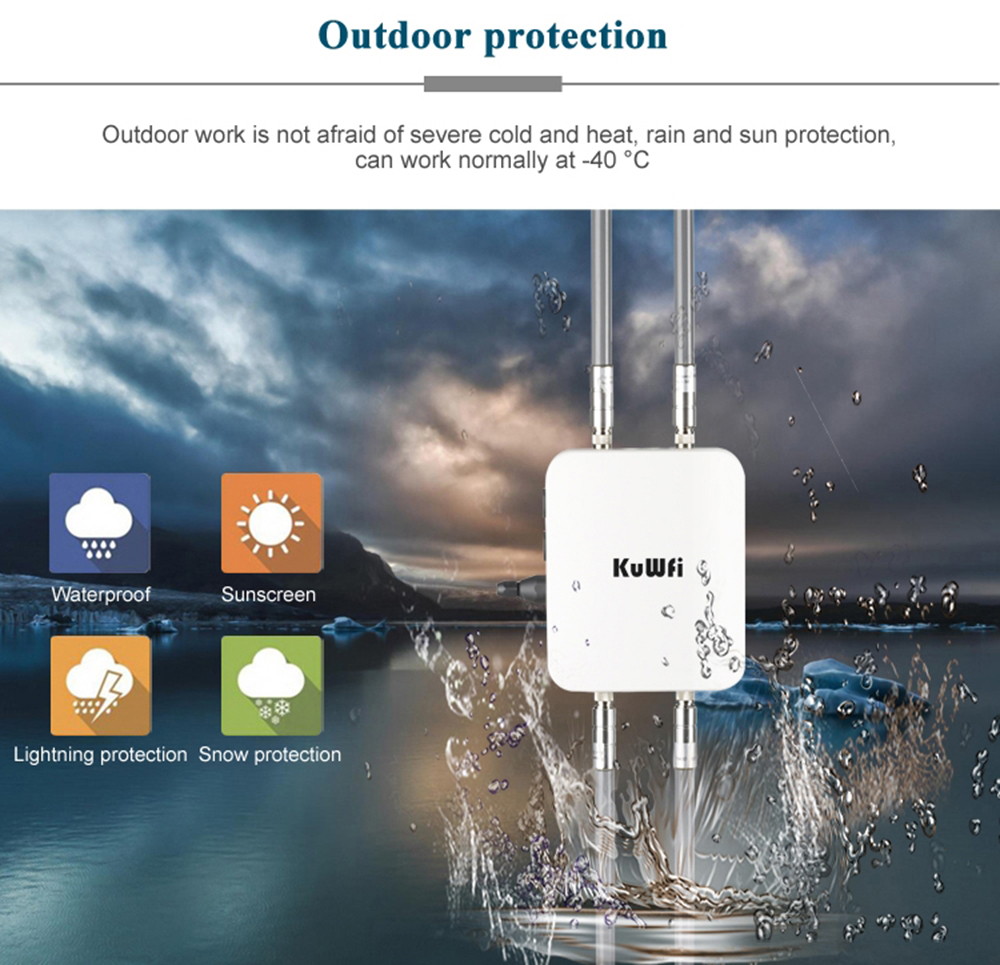 KuWFi Wireless Outdoor Access Point AP Router 1200Mbps Gigabit 802.11AC Dual Band WiFi with 4*8 dBi Antenna WiFi Cover Base Station High Power WiFi Coverage Support 48V PoE Power