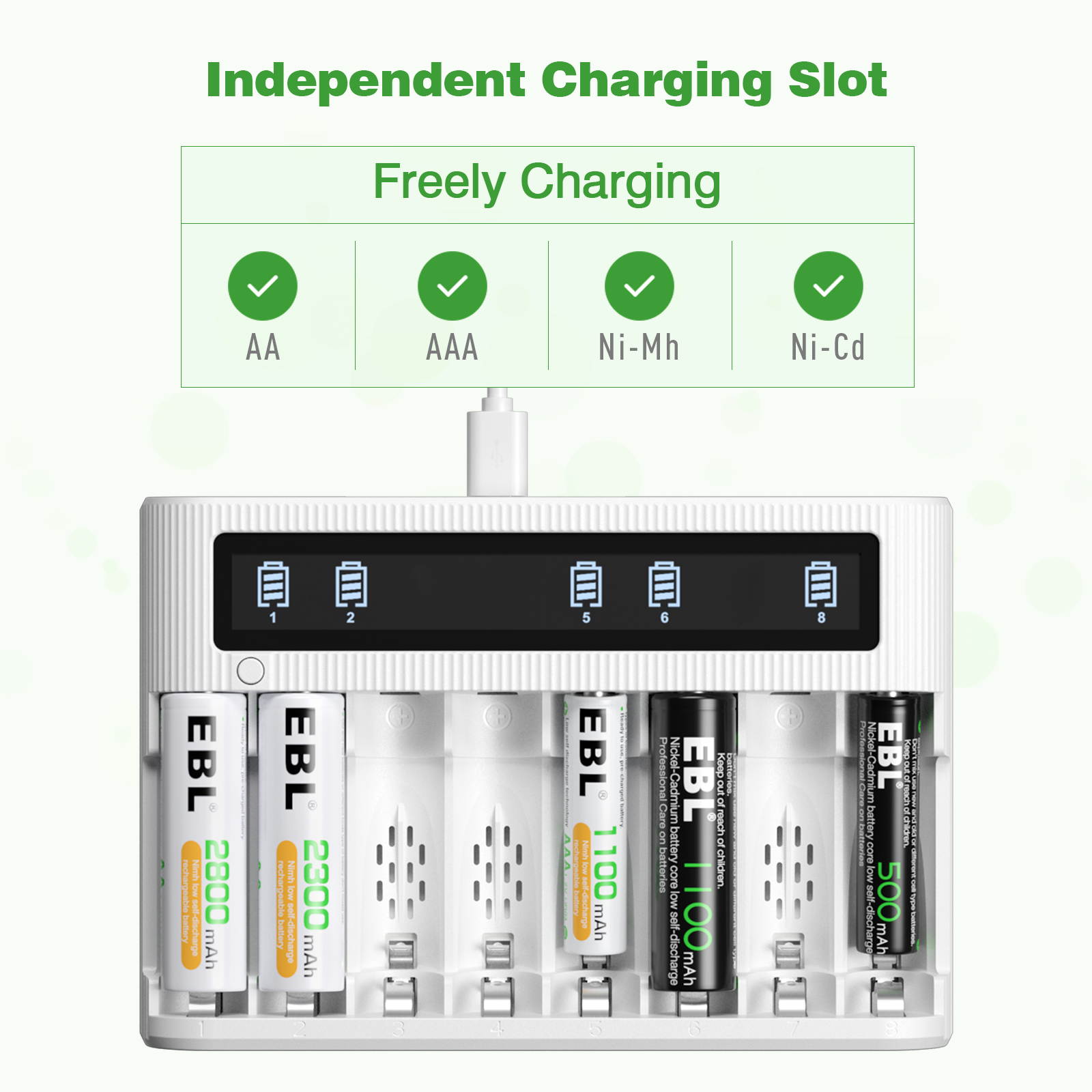 EBL AA Battery Charger LCD Smart Charger - AA AAA NiMh NiCd Rechargeable Battery Charger with Discharge Function, Micro USB and Type-C Input