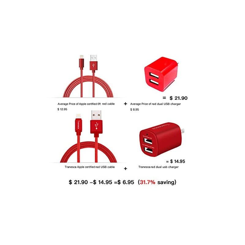 Dual USB Wall Charger and 6ft Charging Cable Red
