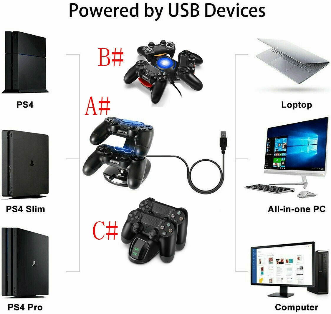 For PS4 PlaySton4 Controller Dual USB Charger LED Dock Ston Charging Stand
