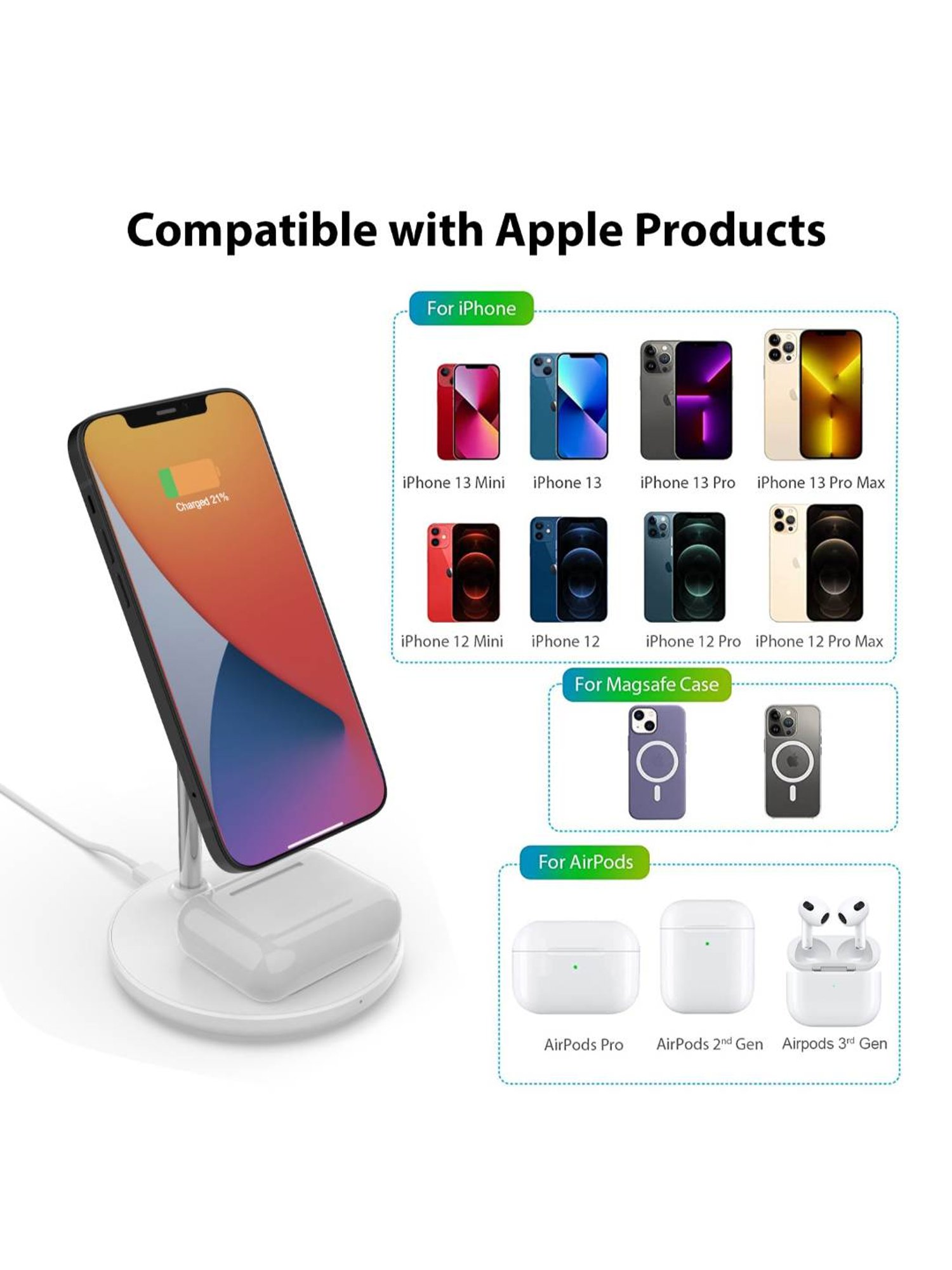 Stuffcool Nuevo PD20W Smallest Wall Charger for Latest iPhone 15,14,13,12 (Yellow)