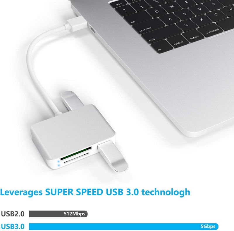 ?Upgraded Version? XQD Card Reader USB 3.0 SD(HC/XC) TF Card Reader with USB3.0x2 Fast Speed Up to 5Gbps,Compatible with Sony G&M Series XQD and TF/SD/SDHC Cards, for Windows/Mac OS