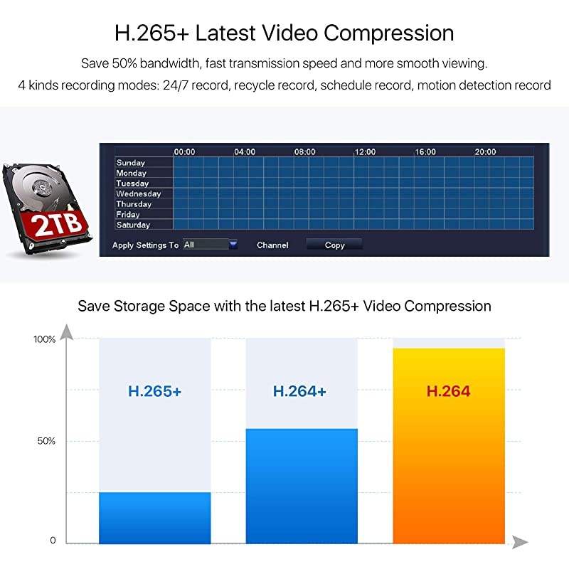 1080p PoE Home Security Camera System Outdoor Indoor,8CH 5MP H.265+ PoE NVR Recorder with 2TB Hard Drive and (8) 1080p Surveillance Bullet PoE Network Cameras with 120ft Long Night Vision