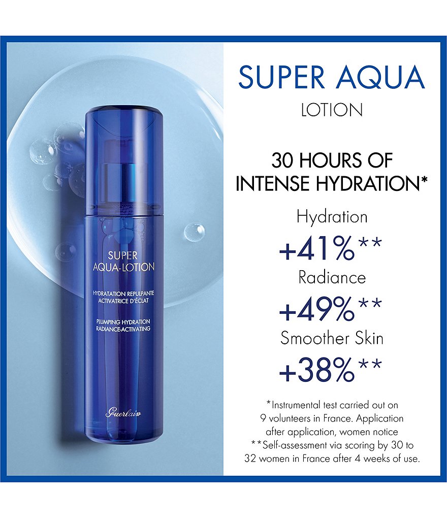 Guerlain Super Aqua Lotion