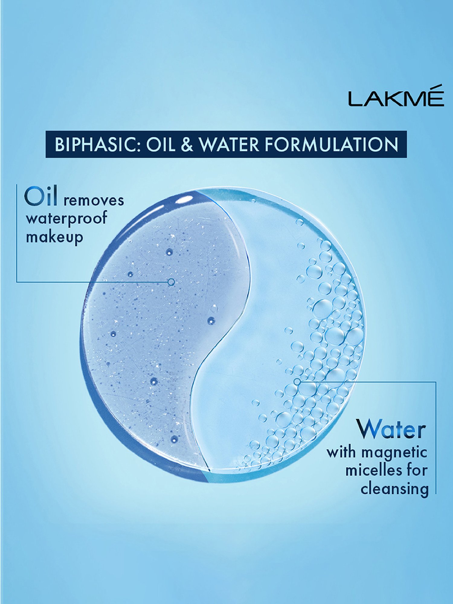 Lakme Micellar Pure Biphasic Remover for Makeup Removal - 100 ml