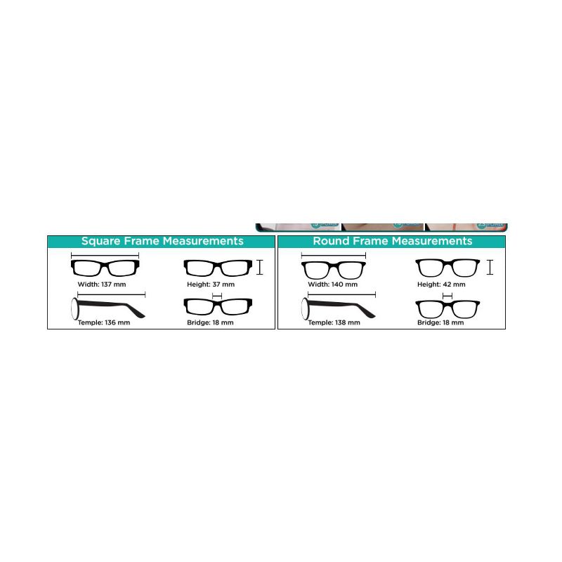 ICU Eyewear - Larkspur - Round Green +2.25