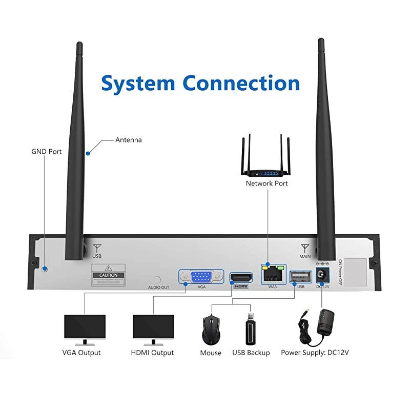 1080P Wireless Security Camera System,  8CH Wireless NVR System with 4pcs 1080P Security IP Camera and 2TB Hard Drive Pre-Installed, 65ft Night Vision and Easy Remote Monitoring