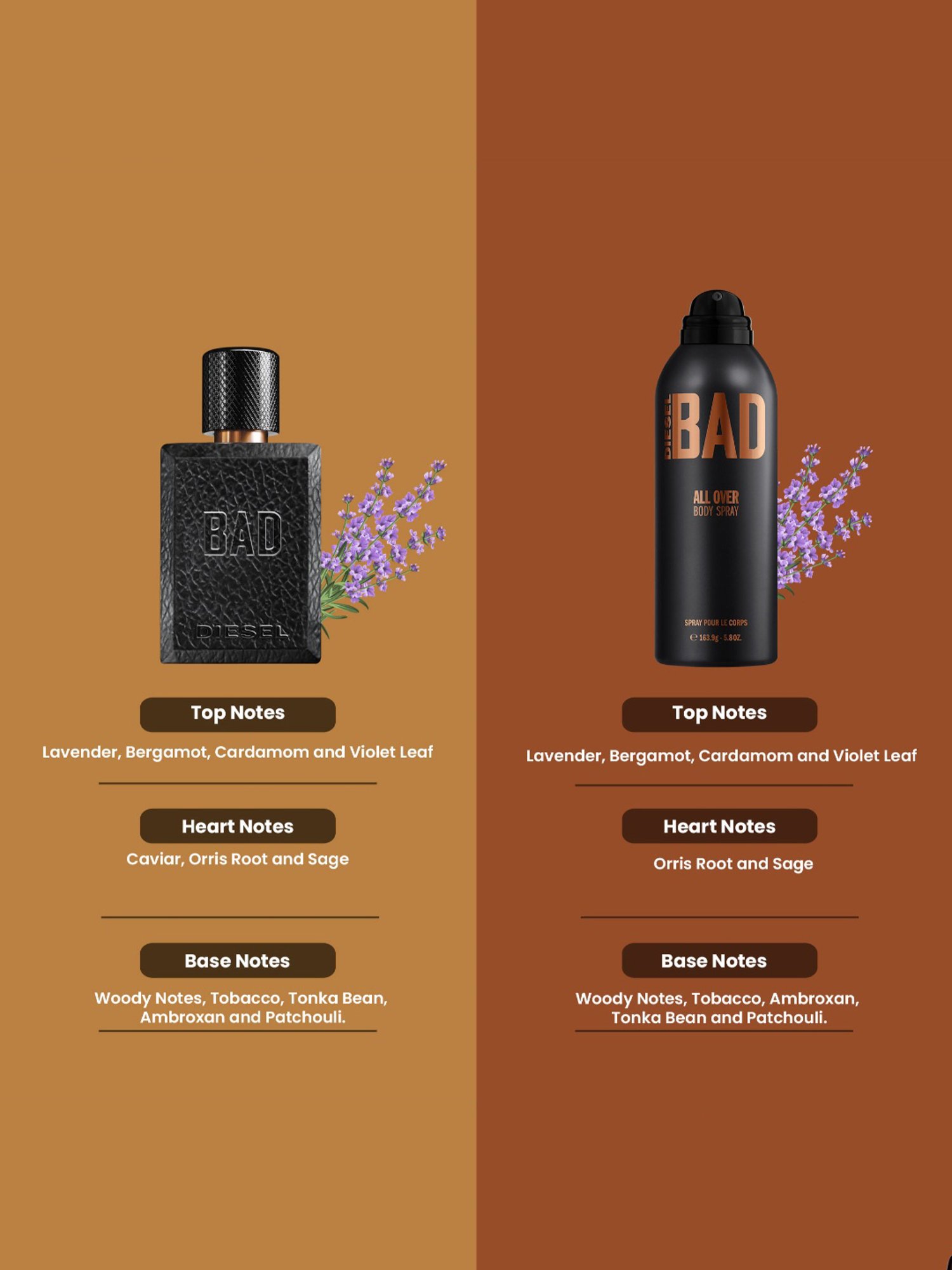 DIESEL Bad Eau de Toilette & All Over Body Spray for Men Combo