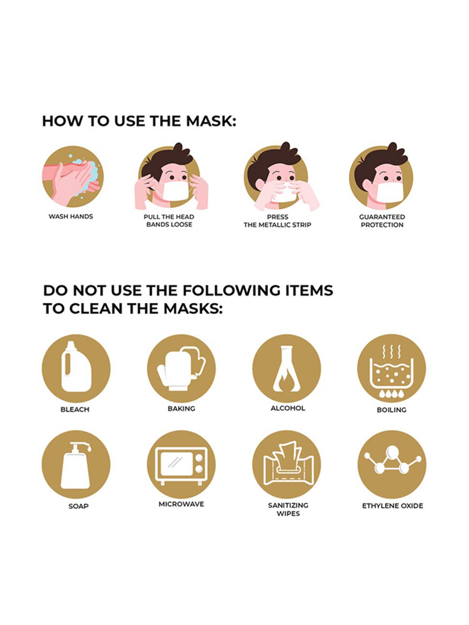 Lioncrown N95 5 Layered Reusable Face Mask - Pack of 5