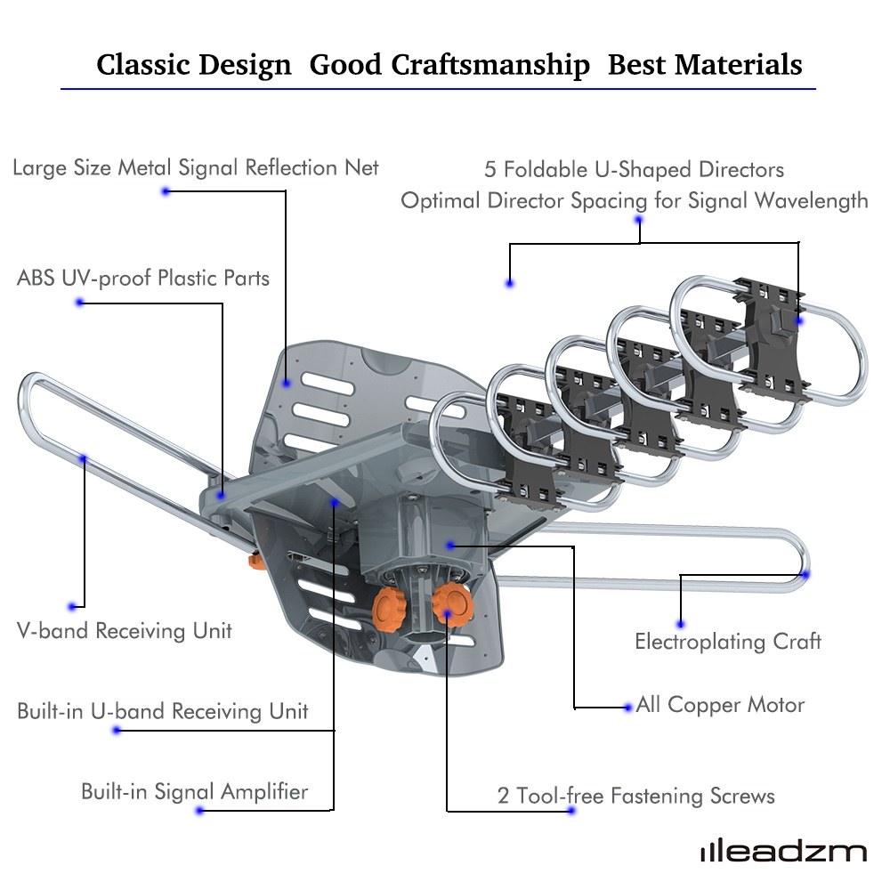 Leadzm TA-102M 360-Degree Rotation UV Dual Bands 28-36dB Outdoor Antenna Install-free Guide without Stand  150 Miles 1080P 4K Outdoor Amplified HDTV TV Antenna Digital UHF VHF