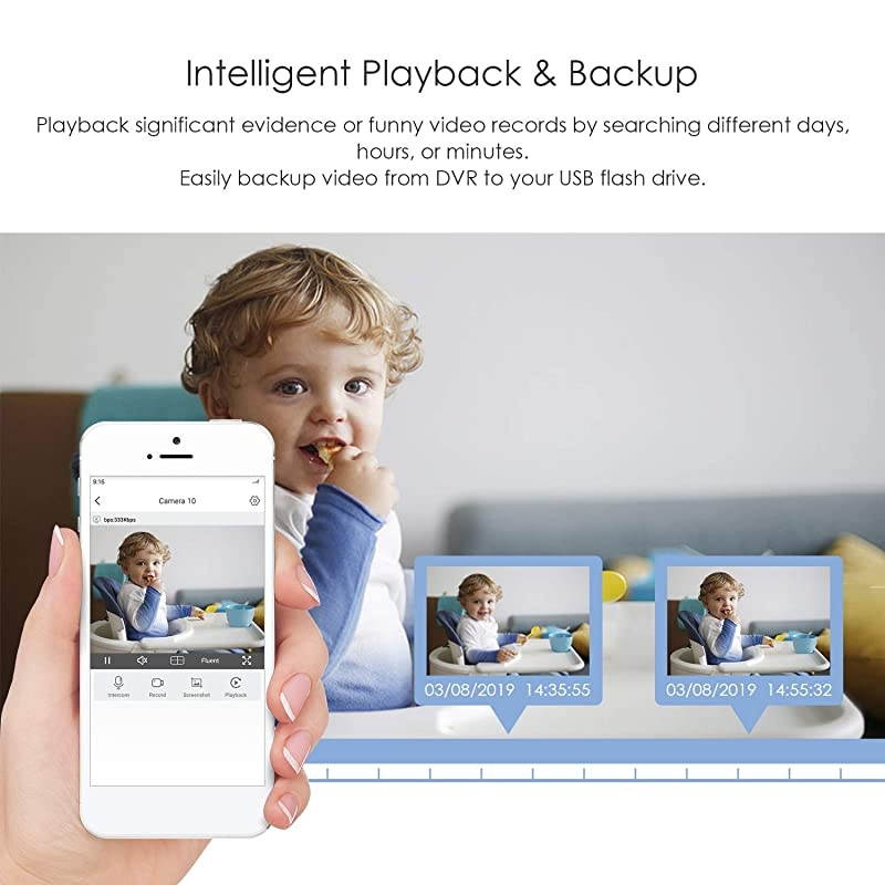 1080p FHD Surveillance DVR Recorder 8 Channel,Hybrid Capability 4-in-1(Analog/AHD/TVI/CVI) CCTV DVR Kits,Motion Detection,Remote Control,Email Alarm,No Hard Drive