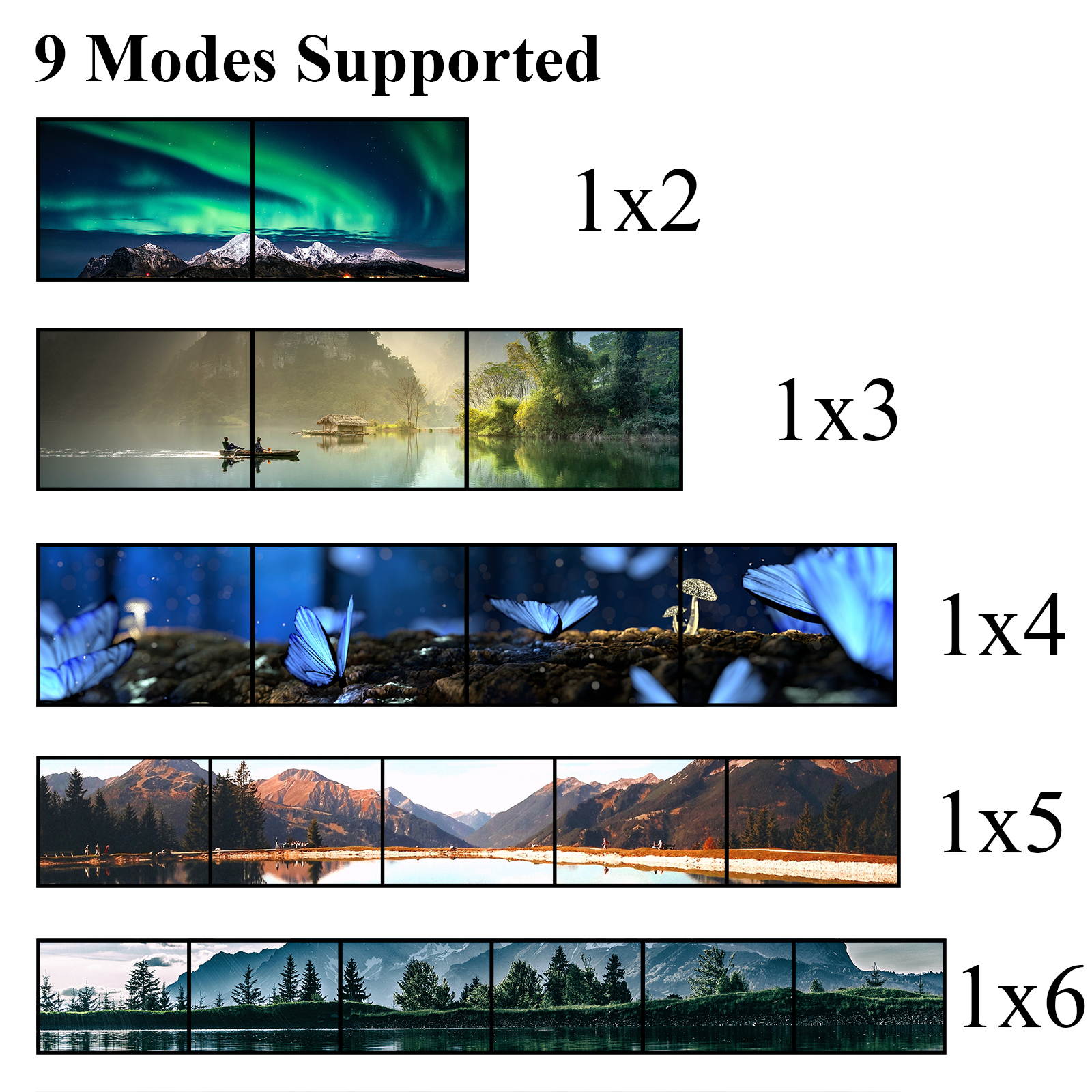 Video Wall Controller 4K 3840x2160@60Hz HDMI 2.0, HDMI 1.4 DP1.2 Inputs with 6 HDMI Outputs for TV Splicing, Support 3x2, 3x1, 1x5,1x6 Display and 180 Degree Rotate