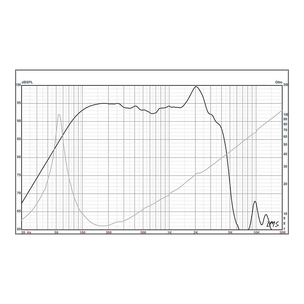EMINENCE SPEAKER LLC DELTA12LFC 12 in. Speaker 500W RMS 45 Hz to 2.30 kHz - 4 Ohm