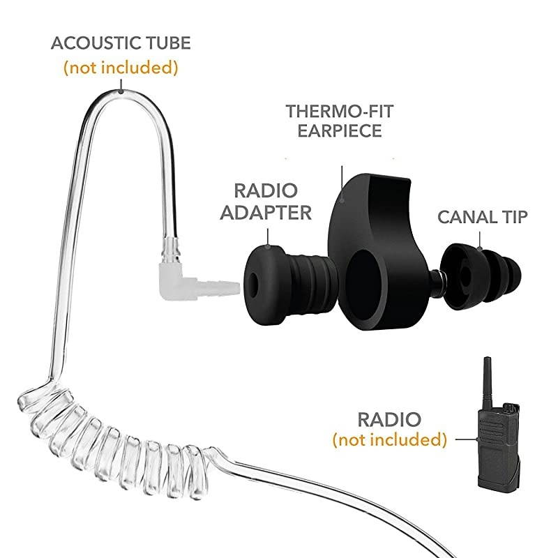 Custom Molded Security Radio Adapters ThermoFit Earpieces Designed for Clear Acoustic Tube Radios