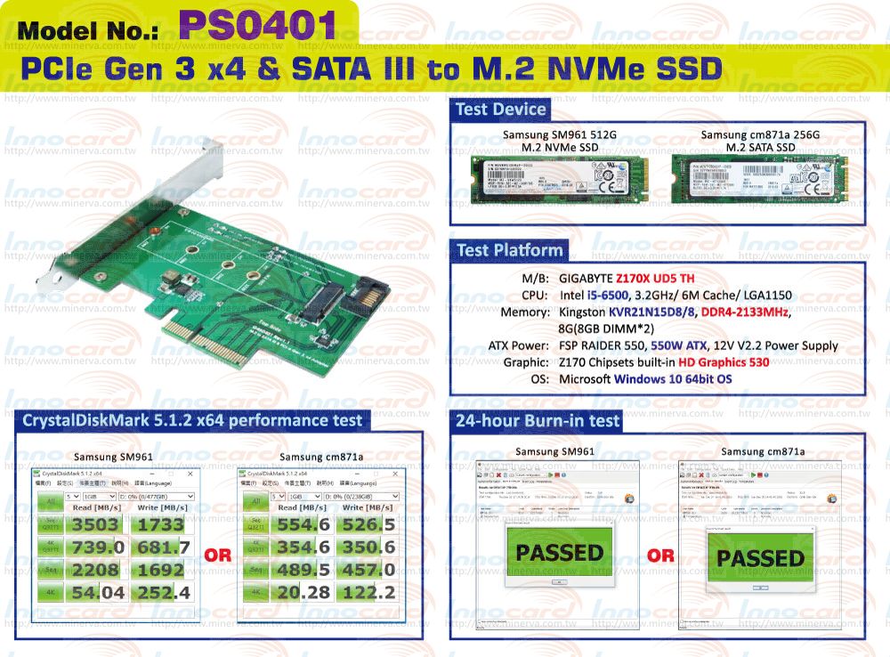 Innocard PCI-e x4 & SATA III to M.2 (M-Key) SSD Adapter with PCI-e Bracket