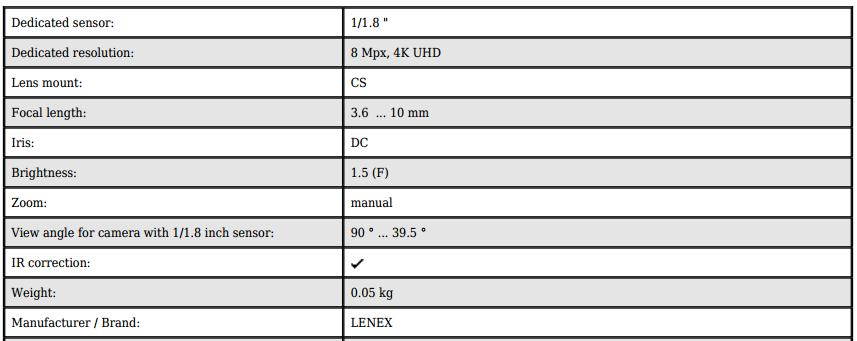 4K UHD DC Auto Iris CCTV Mega Pixel Lens 3.6-10mm Vari Focal IR Corrected