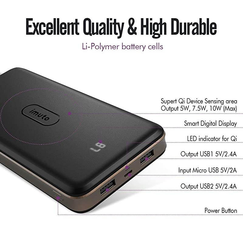 20000mAh Portable Charger Compact Power Bank External Battery Pack LED Digital Display Smart Charge Compatible with iPhone 12 Max Pro 11 XR 10 7 Plus, Samsung S10 Plus, Note 10, Tablets & More