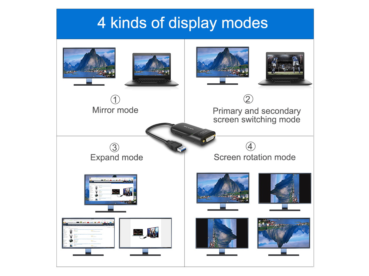Wavlink USB 3.0 to HDMI Universal Video Graphics Adapter with Audio Port Displaylink Chip Supports up to 6 Monitor displays, 2048x1152 External Video Card Adapter Support Windows, Mac OS & Chrome OS