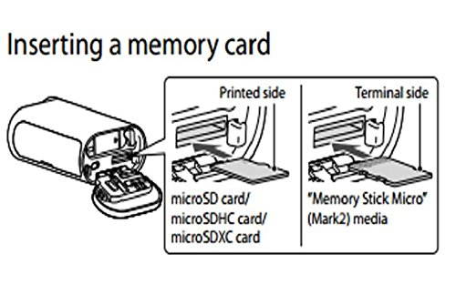Sony HDRAS20/B Action Video Camera