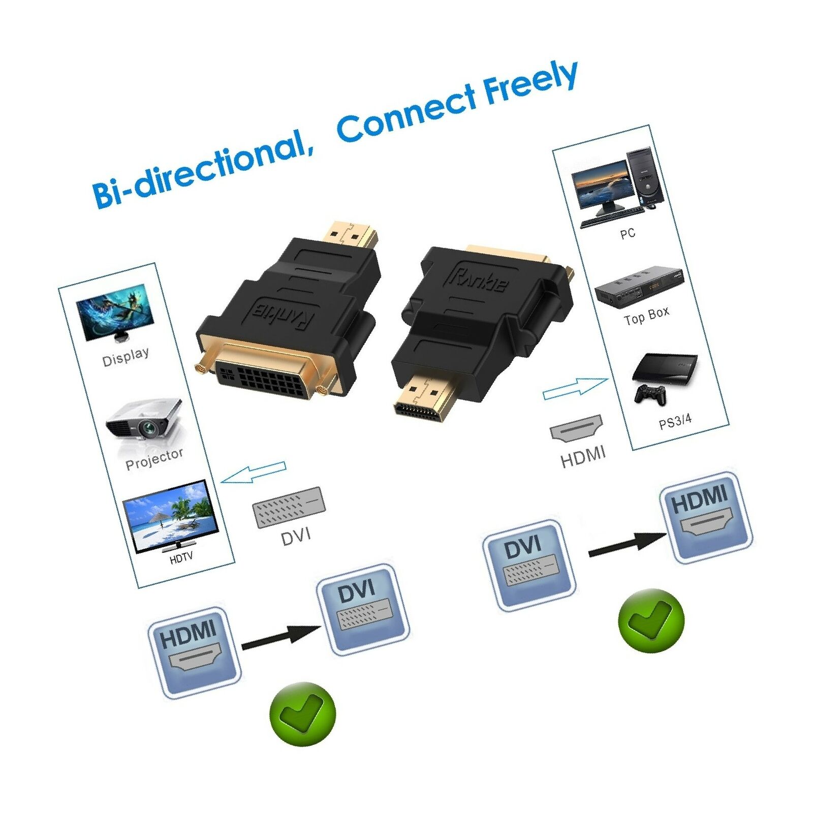 Rankie 2-Pack HDMI (Male) to DVI (Female) Adapter (Black) Black