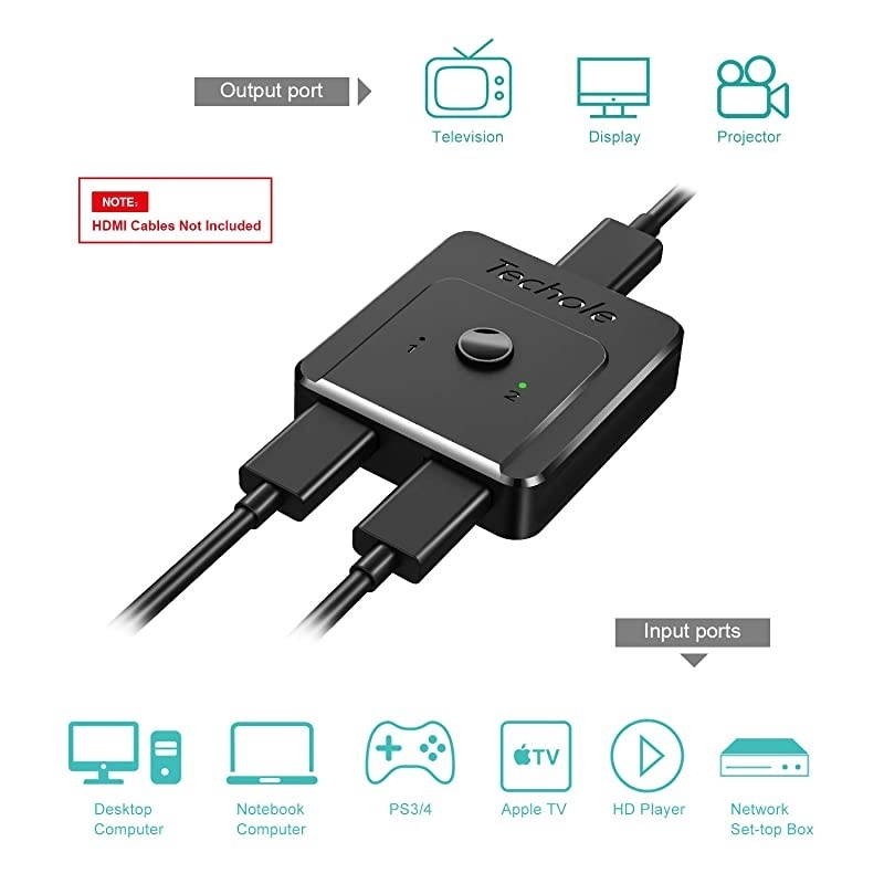 HDMI Switch 4K HDMI Splitter Updated BiDirectional HDMI Switcher 1 in 2 Out or 2 in 1 HDMI Switch Splitter Supports 4K 3D HD 1080P for Xbox PS4 Fire Stick Roku HDTVHDMI Cable NOT Include