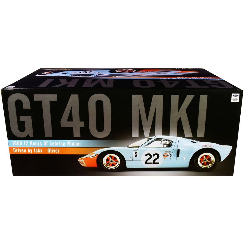 Ford GT40 MKI #22 "Gulf" Champion 12H Sebring (1969) "The Masterpiece Collection" Ltd Ed 112 pcs 1/12 Diecast Model by GMP/ACME