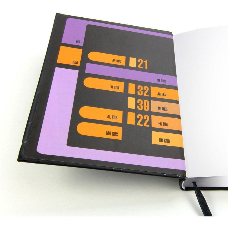 Crowded Coop, LLC Star Trek The Next Generation Enterprise Hard Cover Journal