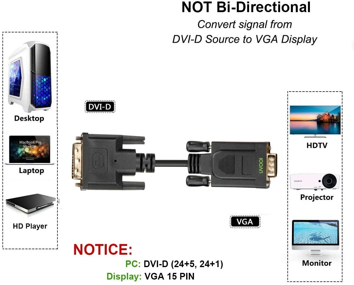 DVI to VGA Cable Adapter 6ft Male DVI-D (24+1) to VGA Male Video Cord Wire for Docking Station Computer Monitor HDTV Porjector