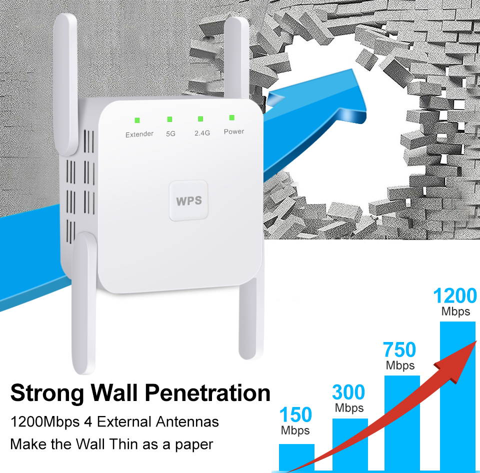 AC1200 Dual Band Wifi Repeater Wireless Range Extender 2.4G   300Mbps 5G 867Mbps Wall Repeater WiFi Amplifier Booster Home Networking Enhance Wifi Signal
