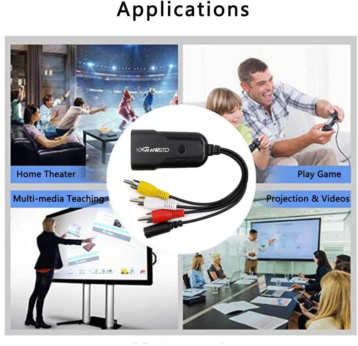 HDMI to AV Adapter Mini HD Video Converter Box HDMI to RCA AV/CVSB L/R Video 1080P HDMI2AV Support NTSC PAL Output