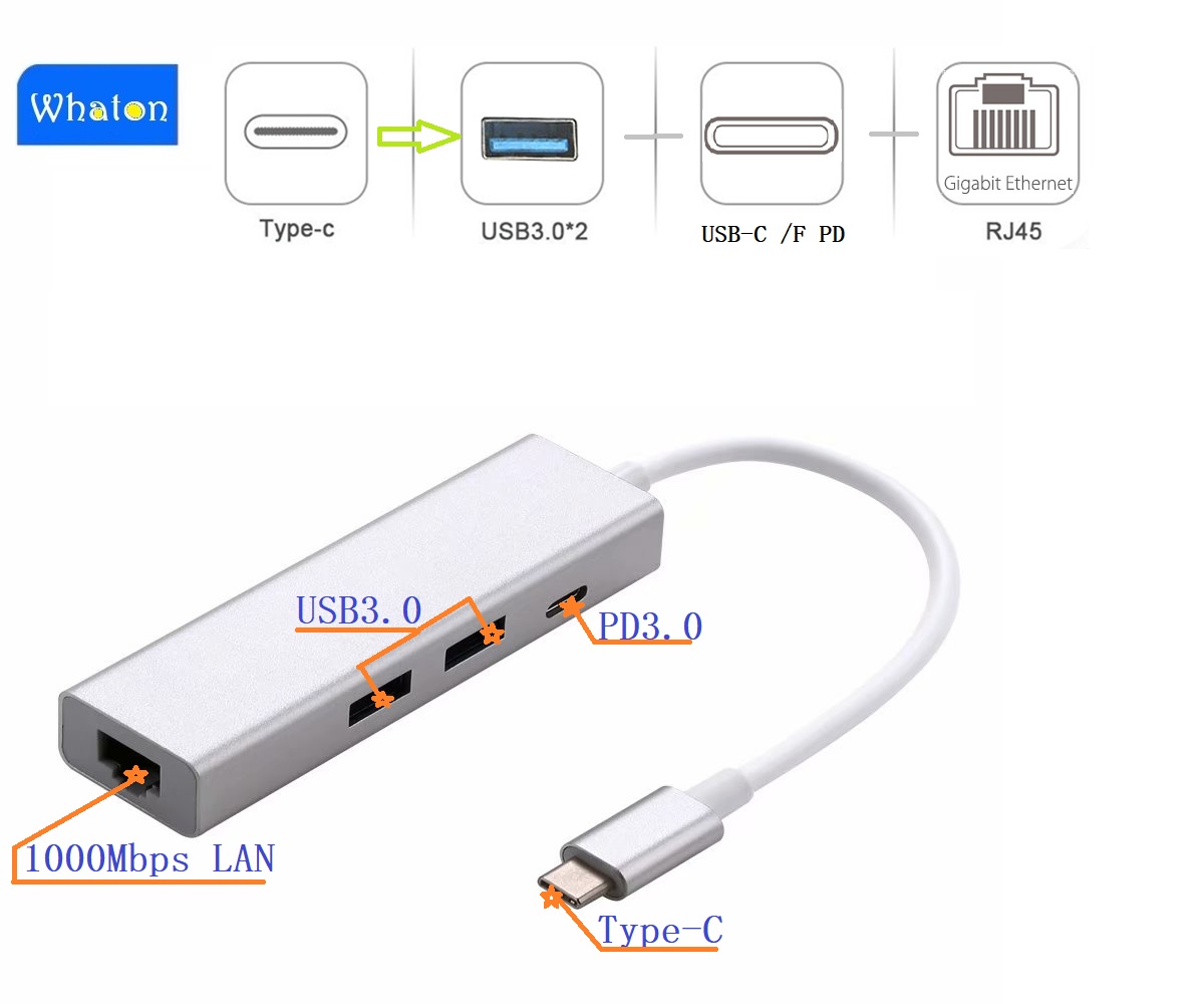 4 in 1 USB-C HUB Type-C to Gigabit Ethernet / USB C PD / 2 x USB3.0 Adapter, Support 1000Mbps Ethernet, USB-C PD Quick Charging and 2 USB 3.0 HUB for New MacBook, ChromeBook and Matebook.