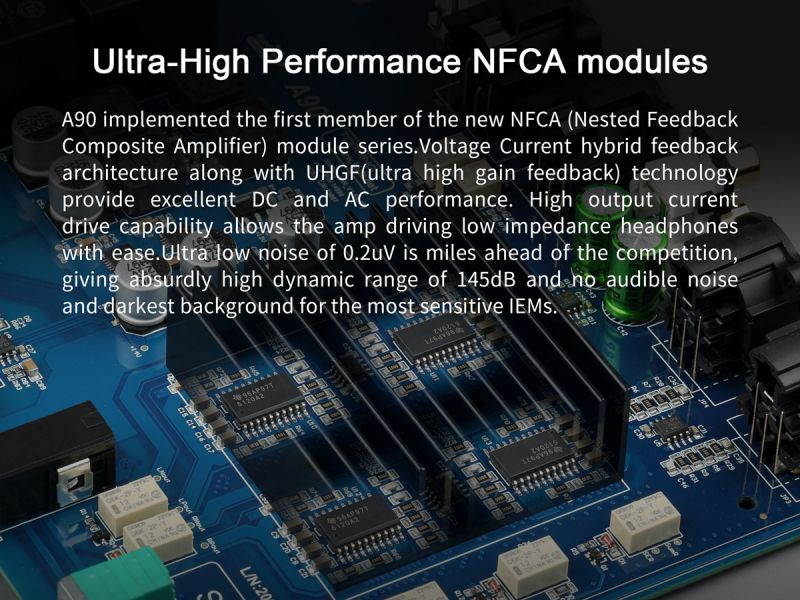 TOPPING A90 Headphone Amplifier 4.4mm XLR Desktop HiFi Full Balanced Amplifier Pre-Amplifier