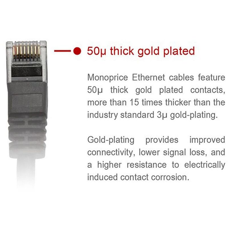 Monoprice Cat6 Ethernet Patch Cable - 50 Feet - Gray | Network Internet Cord - RJ45, Stranded, 550Mhz, UTP, Pure Bare Copper Wire, 24AWG