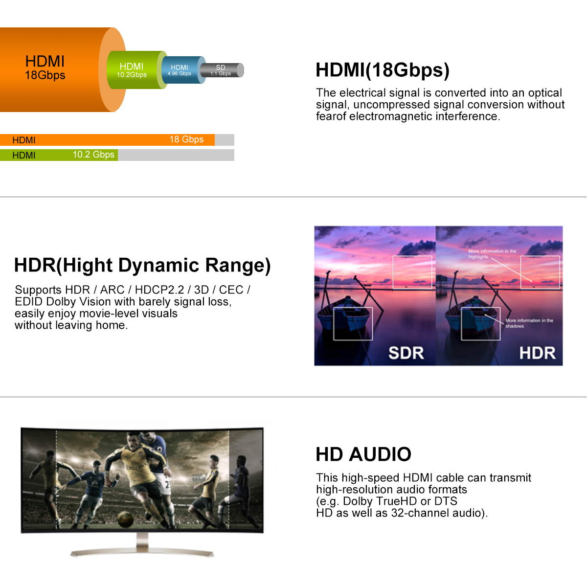 TESmart HDMI 65ft Optical Fiber Cable 20M