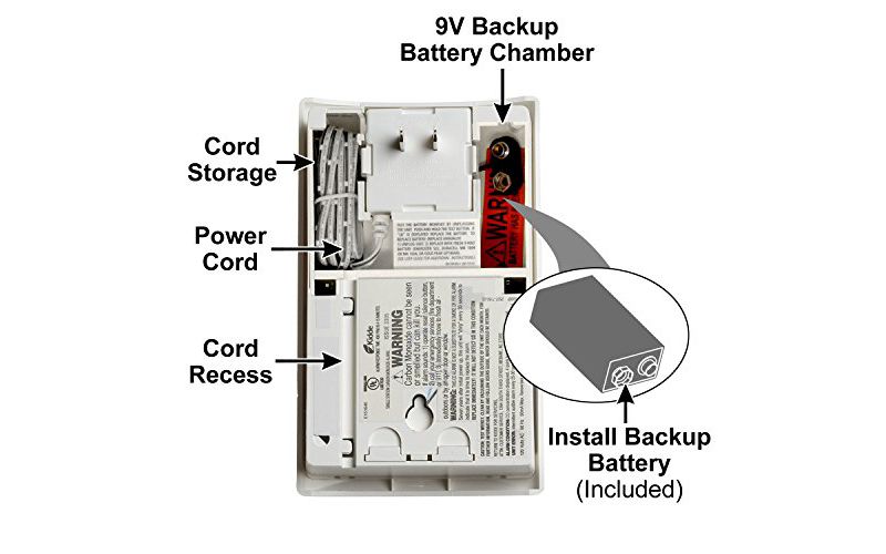 ClearOne UNITE Video Conferencing Camera - 2.1 Megapixel - 30 fps - USB 3.0 - 1920 x 1080 Video - CMOS Sensor