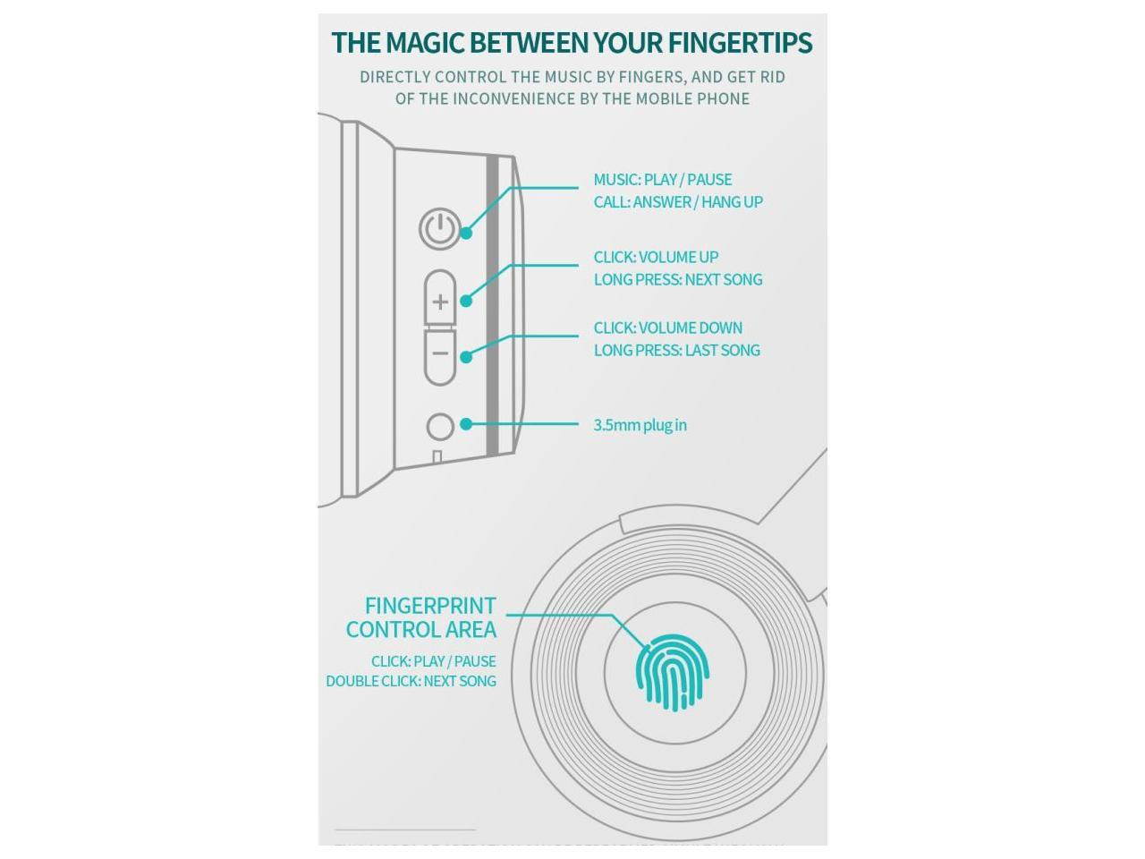 Wireless Bluetooth Headphones with Mic,Touch Control Over Ear Deep Bass Foldable Headset for Travel, Home Office,40H Playtime