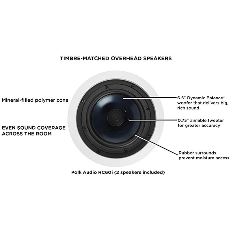 RC60i In-Ceiling Speakers with 255C-RT In-Ceiling Center Channel Speaker