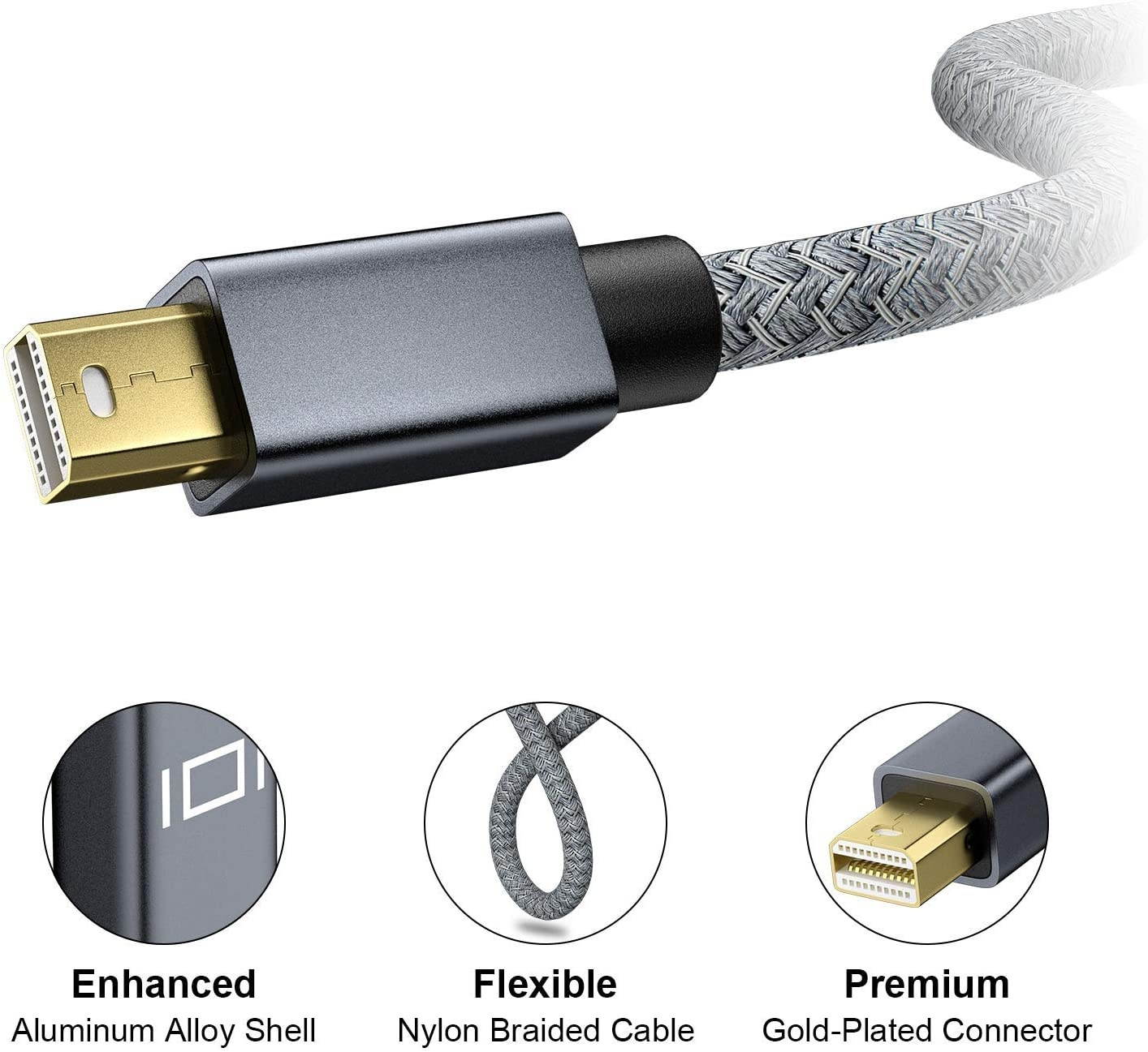 eDragon Display Port to HDMI Converter with Adapter 3 Pack ED713232