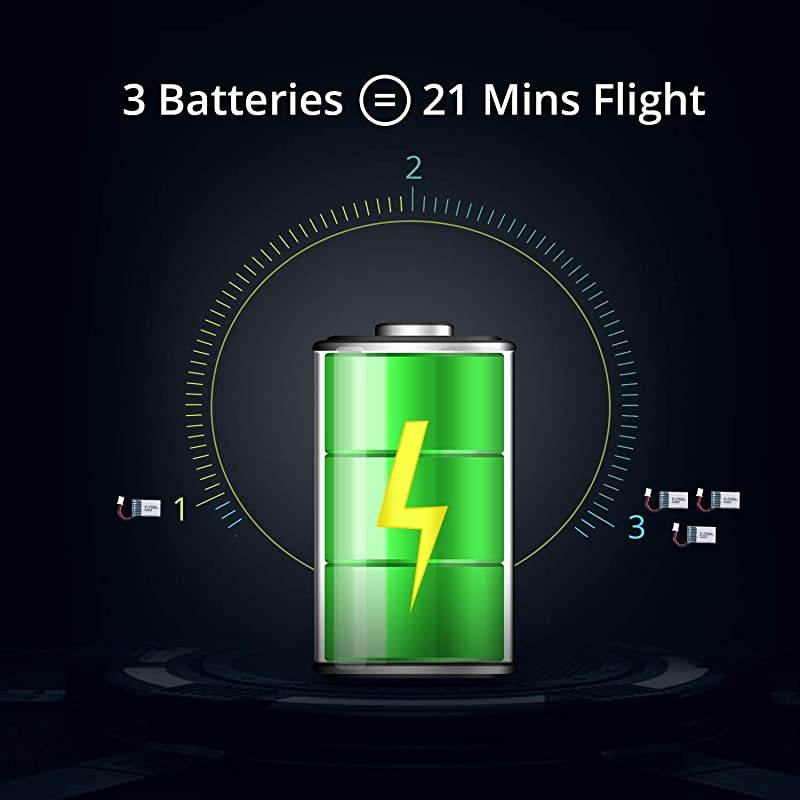 Hand Operated Drone for Kids Adults - Hands Free Mini Drones for Kids, Easy Indoor Hand Drone, Flying Ball Drone Toys for Boys and Girls Gift (Blue)