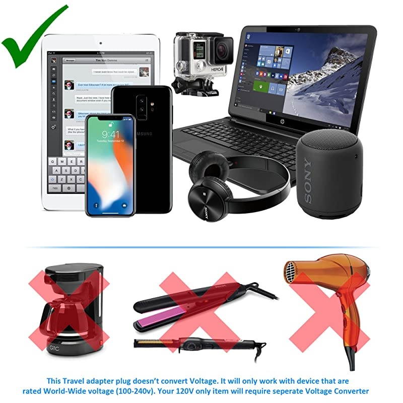 Israel, Palestine Power Plug Adapter by  with 2 USA Inputs - Travel 3 Pack - Type H (US-14) Safe Grounded Use with Cell Phones, Laptop, Camera Chargers, CPAP, and More