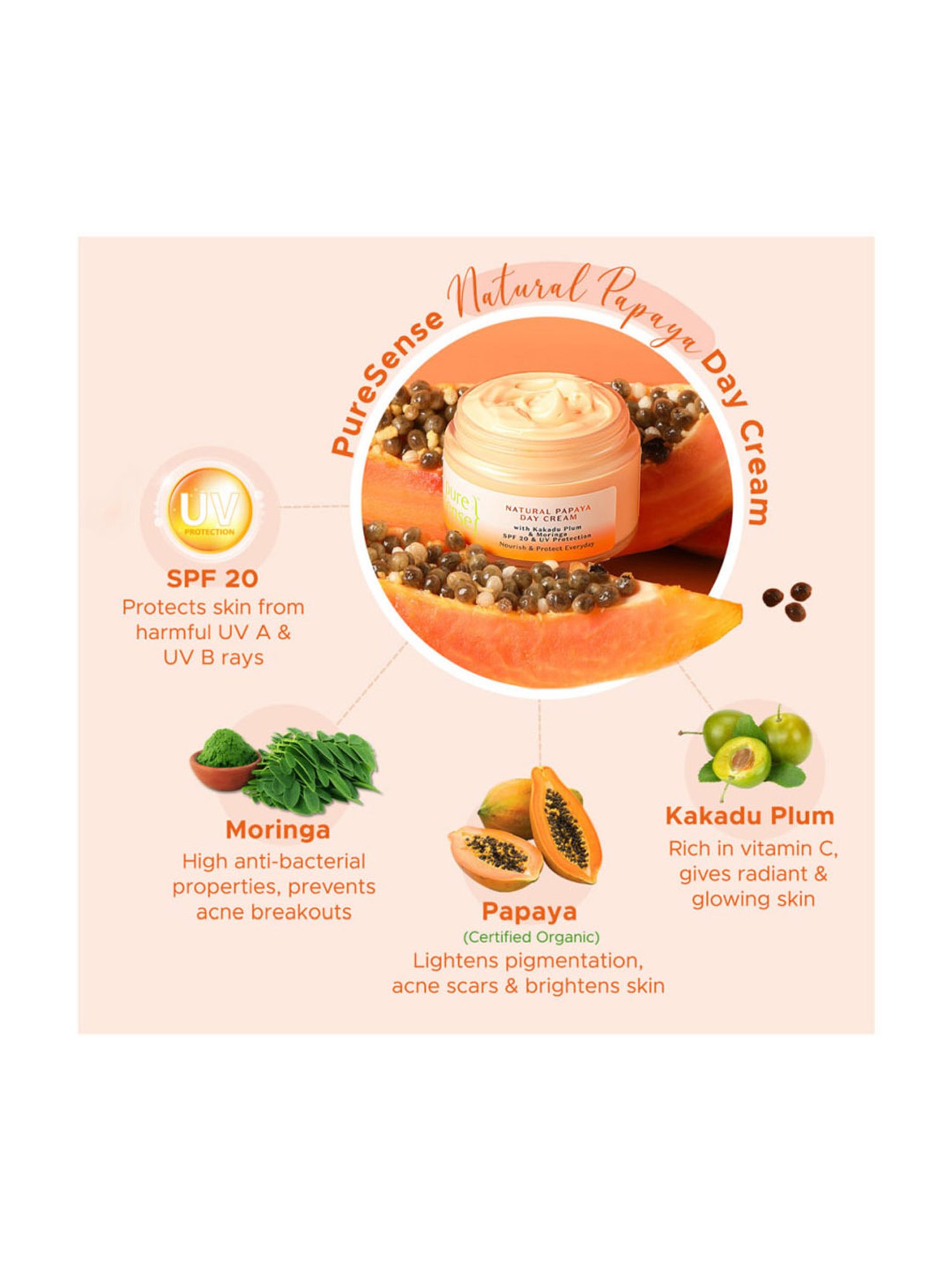Pure Sense Natural Papaya Day Cream with Kakadu Plum & Moringa - 60 gm