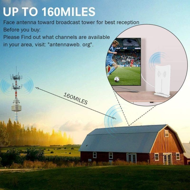 2020 Newest HD TV Antenna, FiveVG Amplified Indoor Digital HDTV Antenna 160 Miles Long Range Reception with Amplified Signal Booster, Support 4K HD UHF VHF Local Channels, Come with 16.5 ft Coax Cable