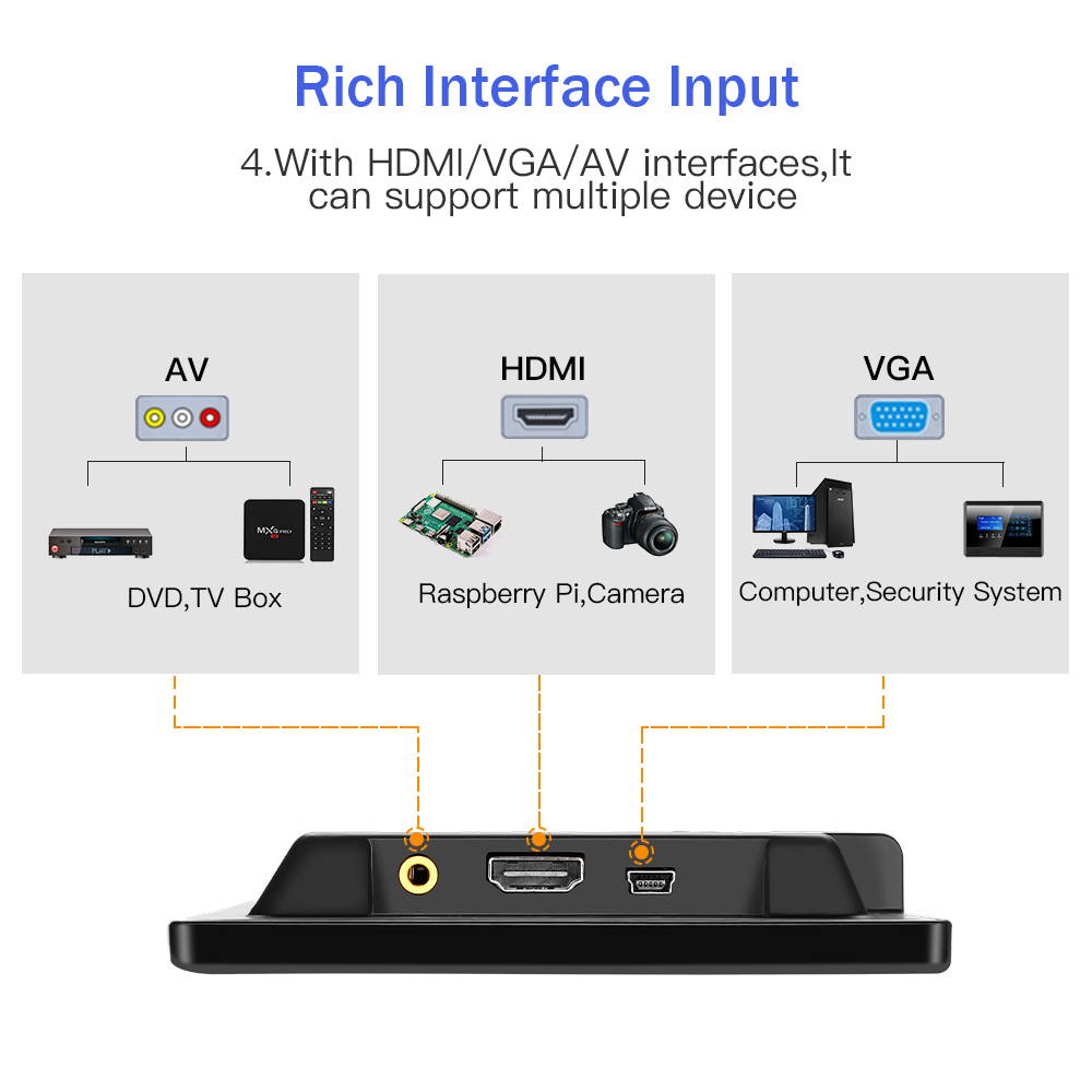 7''LCD  Monitor 140&deg;for Car Office Home Security HDMI VGA with Remote Control