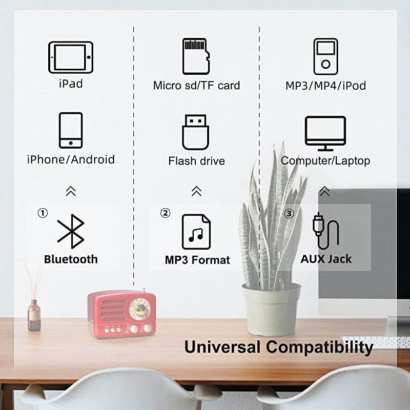 J-160 AM FM Radio Retro Bluetooth Speaker, Transistor Radio Portable Battery Operated Radio with Classical Vintage Look, Built-in USB Port, Micro-SD, AUX Input(Gold)