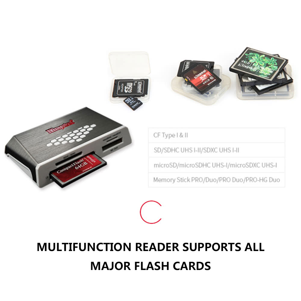FCR-HS4 USB 3.0 High-Speed All-in-one TF SD Card Reader Adapter