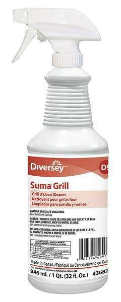 JohnsonDiversey OS - Breakroom & Cleaning